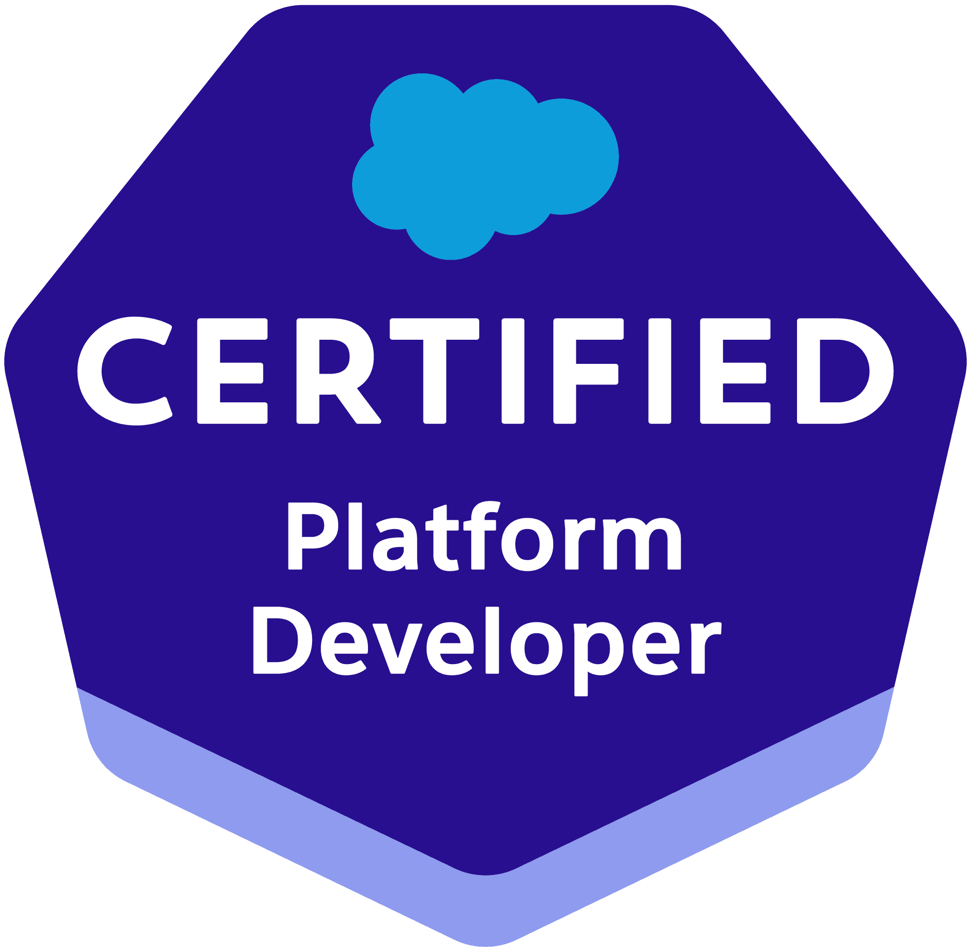 Salesforce Certified Platform Developer Certificate